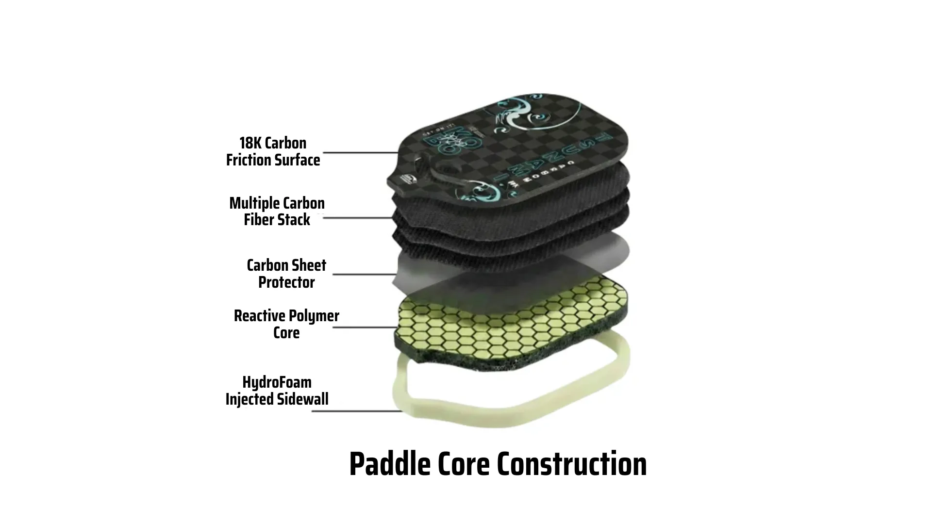 KOBO Tsunami Core Technology